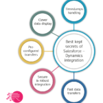 5 Expert Tips For Writing Killer IGTV Titles