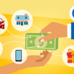 6 Marketing Lessons from the Video Game Industry