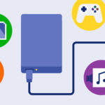 BPO Analytics and Various KPIs to Analyze 