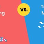 Top 10 Most Effective Marketing Strategies for Companies