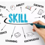 Reasons to Move Your Payroll Operations to the Cloud with Online Payroll Software