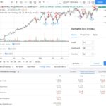 Why Full Sleeve T-Shirts Men Are The Best Among Other Types?