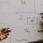 FX Trading Review – What is FX Trading?