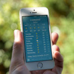 What Does YF Integration of Bitcoin Core, Ethereum, and Litecoin Means For Investors?