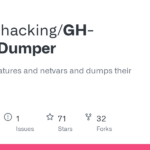 The best ways to spend your free time in NZ