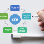 5 Best eSports Apps of 2021 For Latest eSports Results