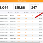 How normal weather is being affected by global warming?