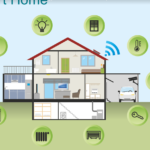 How to Configure Google Analytics for Local Businesses?