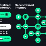 Laser Technology Market to Reach Over $30 Billion
