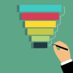 5 Reasons Why One Should Play Escape Room Games