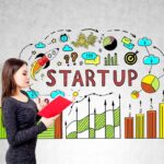 Tips to add a business line to your cell phone