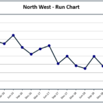 Breakouts in 2021 Entertainment Tech that’ll Grow Stronger in 2022