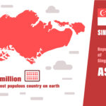 What is the Difference Between Proxy and Reverse Proxy?