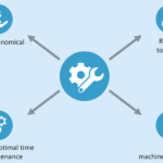 What To Know About BesteKredittkort?