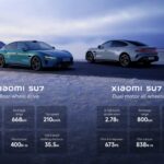 Selecting the Best Outdoor Weather Camera