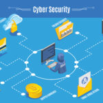 Trademark Registration in the US: A Guide For Owners